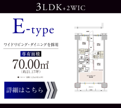 Etype